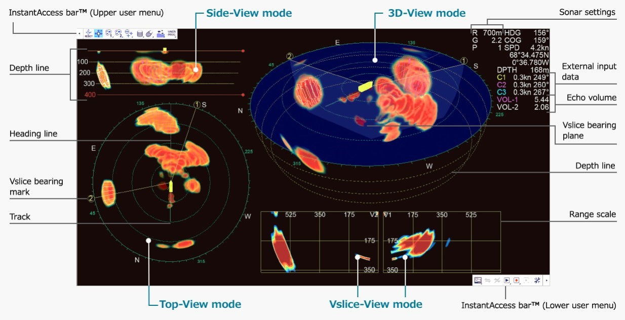 3D Sonar Visualizer™ F3D-S