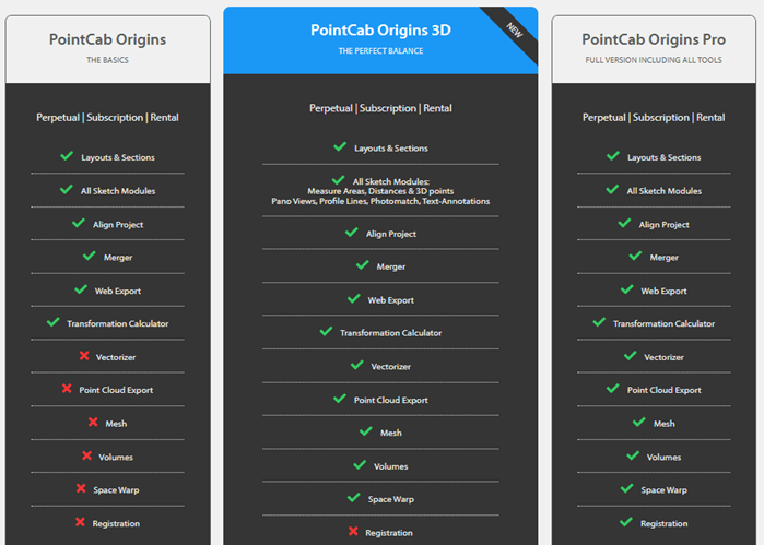 PointCab Origins