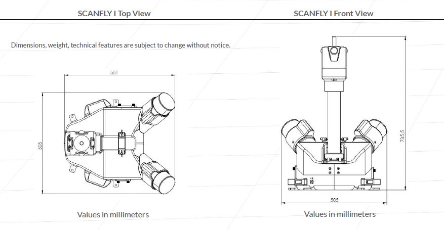 SCANFLY