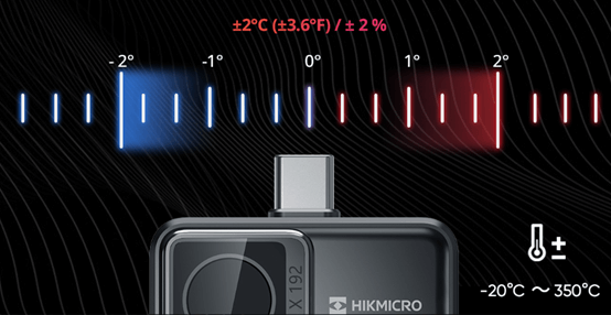 HIKMICRO Mini2