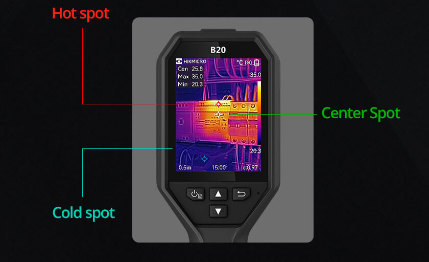 HIKMICRO B Series